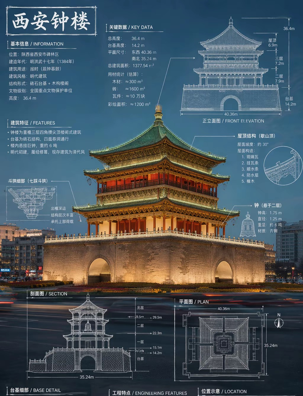 创意活动海报案例